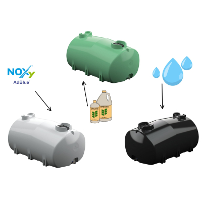 TankMaster 6000l Zbiornik Do Transportu Nawozów/AdBlue NOXy/Wody KINGSPAN